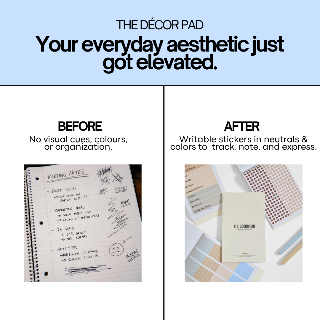 The Desk Reset Kit