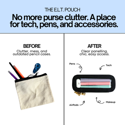 The Desk Reset Kit