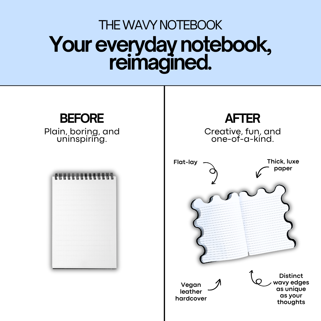The Desk Reset Kit